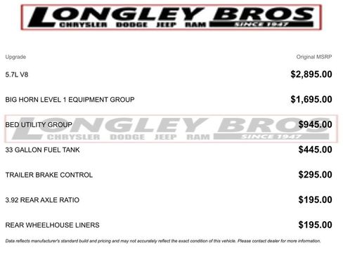 Used 2026 RAM 1500 Big Horn AWD/4WD image 2