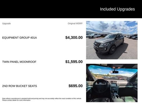 Used 2016 Ford Explorer Sport w/ Equipment Group 401A AWD/4WD image 5