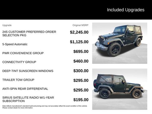Used 2012 Jeep Wrangler Sport image 10