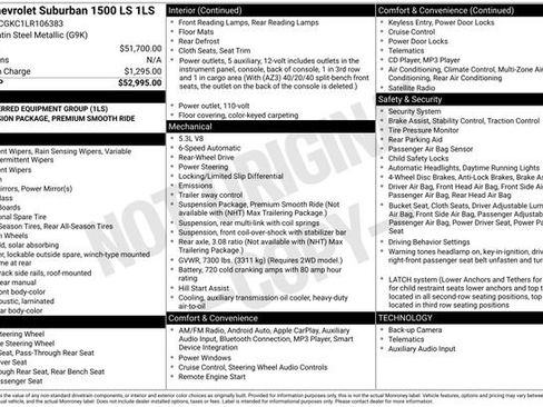 Used 2020 Chevrolet Suburban LS image 12