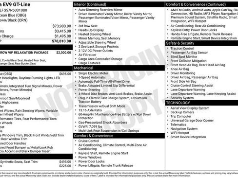 Certified 2024 Kia EV9 GT-Line image 10
