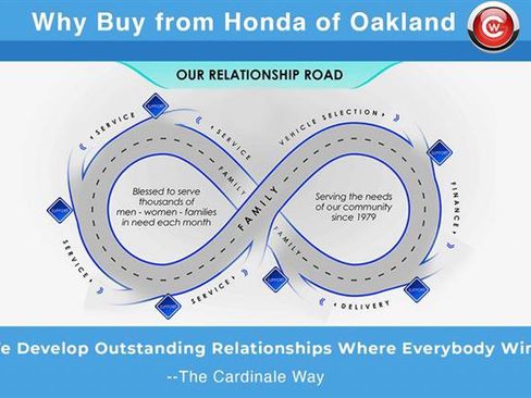 Used 2022 Lexus NX 350h AWD image 8