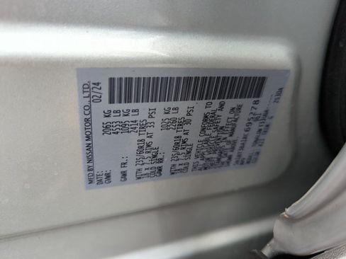 Used 2024 Nissan Rogue SV FWD image 24