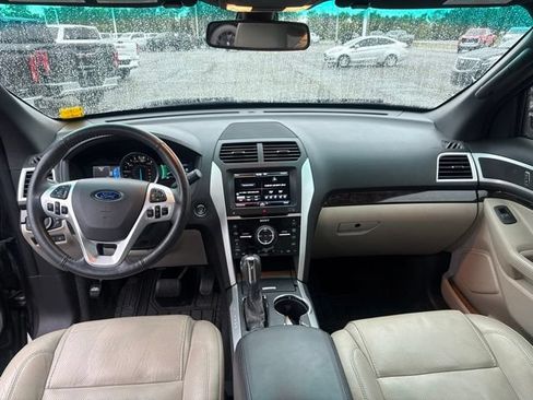 Used 2015 Ford Explorer Limited w/ Equipment Group 302A AWD/4WD image 6