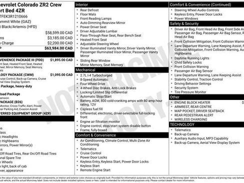 Used 2024 Chevrolet Colorado ZR2 w/ ZR2 Convenience Package III AWD/4WD image 42