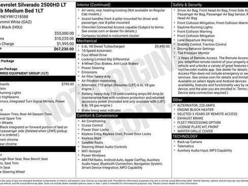 Used 2024 Chevrolet Silverado 2500 LT AWD/4WD image 6