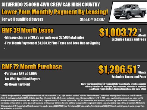 New 2026 Chevrolet Silverado 2500 High Country w/ Z71 Off-Road Package AWD/4WD image 2