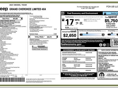 Used 2021 Jeep Grand Cherokee Limited