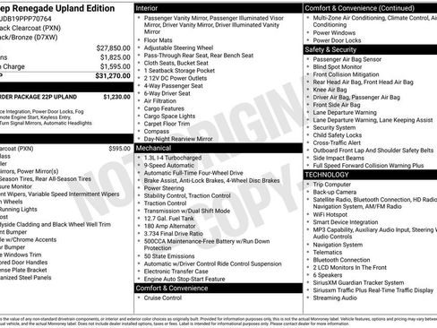 Used 2023 Jeep Renegade Latitude AWD/4WD image 45