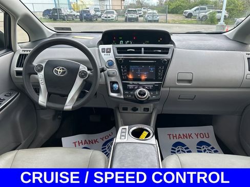 Used 2015 Toyota Prius V Two FWD image 10
