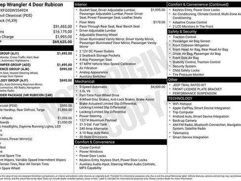 Used 2025 Jeep Wrangler Unlimited Rubicon w/ Safety Group AWD/4WD image 4