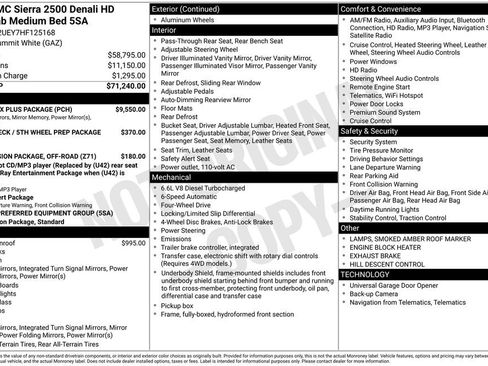 Used 2017 GMC Sierra 2500 Denali w/ Duramax Plus Package image 15