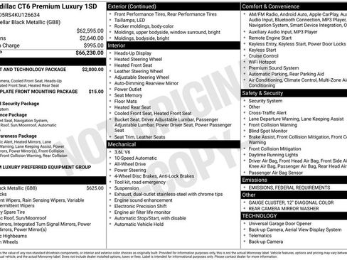 Certified 2019 Cadillac CT6 Premium Luxury image 4