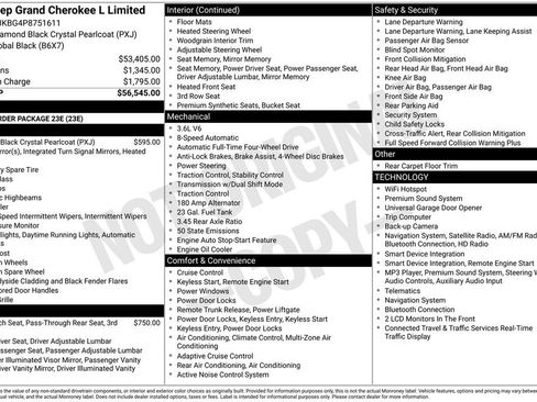 Used 2023 Jeep Grand Cherokee L Limited AWD/4WD image 27