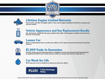 New 2026 Hyundai Elantra Limited