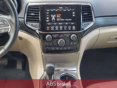Used 2021 Jeep Grand Cherokee Limited AWD/4WD image 38