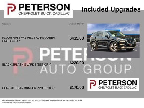 Used 2023 Nissan Rogue SV FWD image 11