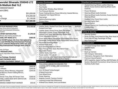 Used 2016 Chevrolet Silverado 2500 LTZ w/ Duramax Plus Package