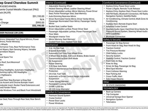 Used 2014 Jeep Grand Cherokee Summit image 6