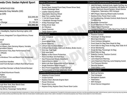 New 2026 Honda Civic Sport Touring image 4