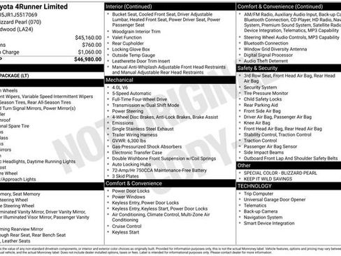 Used 2018 Toyota 4Runner Limited image 6