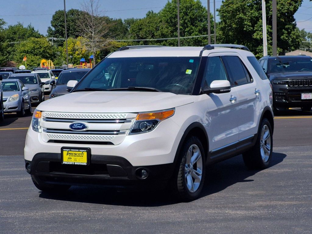 Used 2015 Ford Explorer Limited AWD/4WD image 3