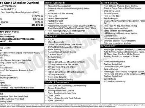 Used 2011 Jeep Grand Cherokee Overland AWD/4WD image 5