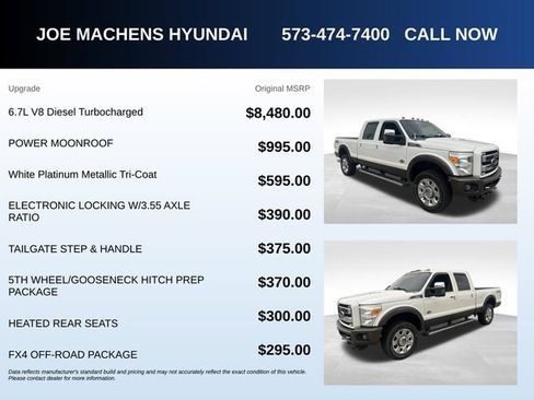 Used 2016 Ford F250 King Ranch AWD/4WD image 5