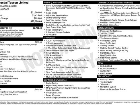 Used 2016 Hyundai Tucson Limited w/ Option Group 03 image 32