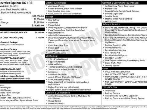 Certified 2024 Chevrolet Equinox RS image 6