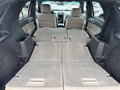 Used 2015 Ford Explorer Limited FWD image 20