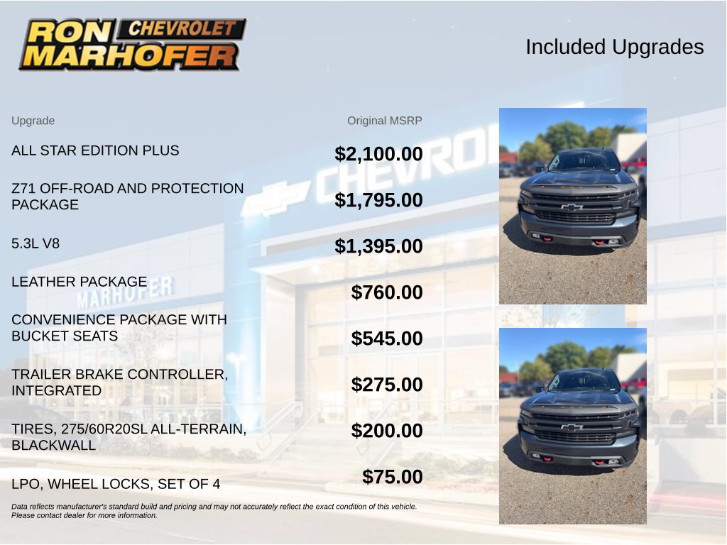 Used 2021 Chevrolet Silverado 1500 RST w/ All Star Edition Plus AWD/4WD image 5