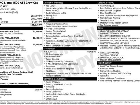 Used 2020 GMC Sierra 1500 AT4 w/ AT4 Premium Package image 4