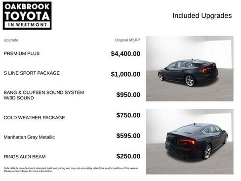 Used 2019 Audi A5 2.0T Premium Plus w/ Premium Plus image 4