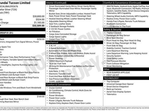 Used 2021 Hyundai Tucson Limited AWD/4WD image 16