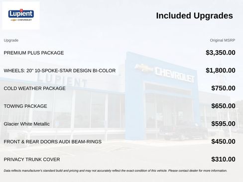 Used 2019 Audi Q7 2.0T Premium Plus w/ Premium Plus Package AWD/4WD image 4