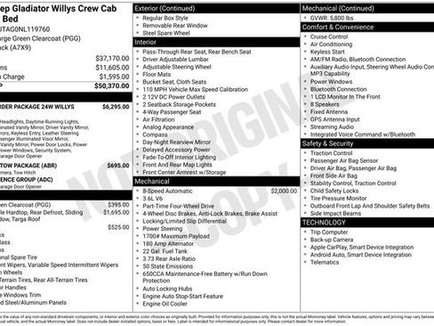 Used 2022 Jeep Gladiator Willys image 35