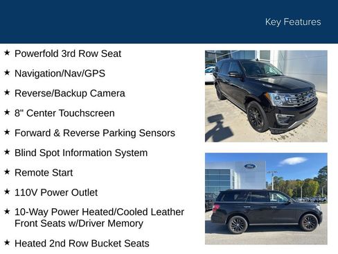 Used 2019 Ford Expedition Limited image 28