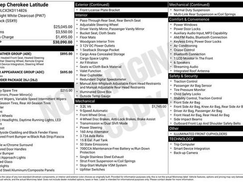 Used 2019 Jeep Cherokee Latitude w/ Cold Weather Group image 18