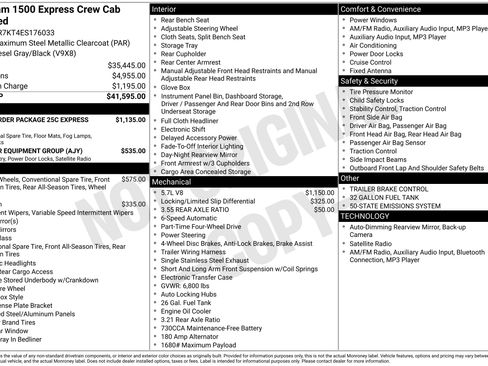 Used 2014 RAM 1500 Express image 5