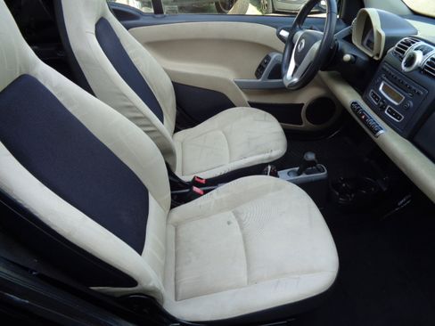 Used 2008 smart fortwo passion image 19