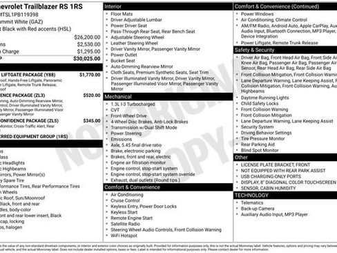 Certified 2023 Chevrolet TrailBlazer RS w/ Sun and Liftgate Package image 32