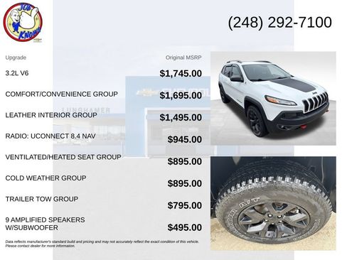 Used 2016 Jeep Cherokee Trailhawk w/ Comfort/Convenience Group AWD/4WD image 5