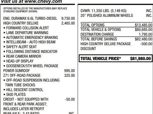 Certified 2022 Chevrolet Silverado 2500 High Country w/ Z71 Off-Road Package AWD/4WD image 2