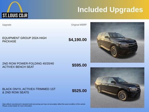 Used 2024 Ford Expedition Max XLT image 5