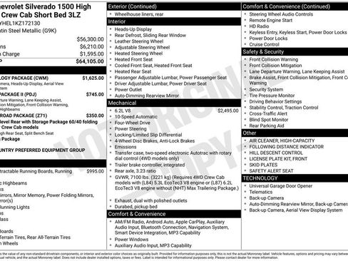 Used 2019 Chevrolet Silverado 1500 High Country w/ Technology Package AWD/4WD image 8