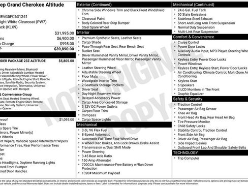 Used 2015 Jeep Grand Cherokee Altitude image 19