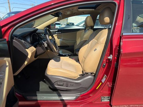 Used 2014 Hyundai Sonata Limited FWD image 9