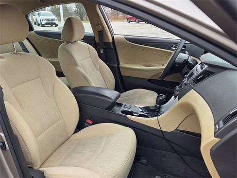 Used 2014 Hyundai Sonata GLS w/ Popular Equipment Group 2 image 15