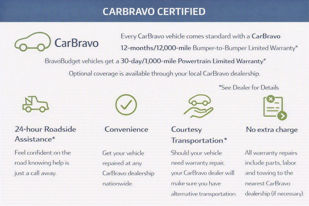 Certified 2025 Chevrolet Silverado 2500 LT w/ Safety Package AWD/4WD image 2
